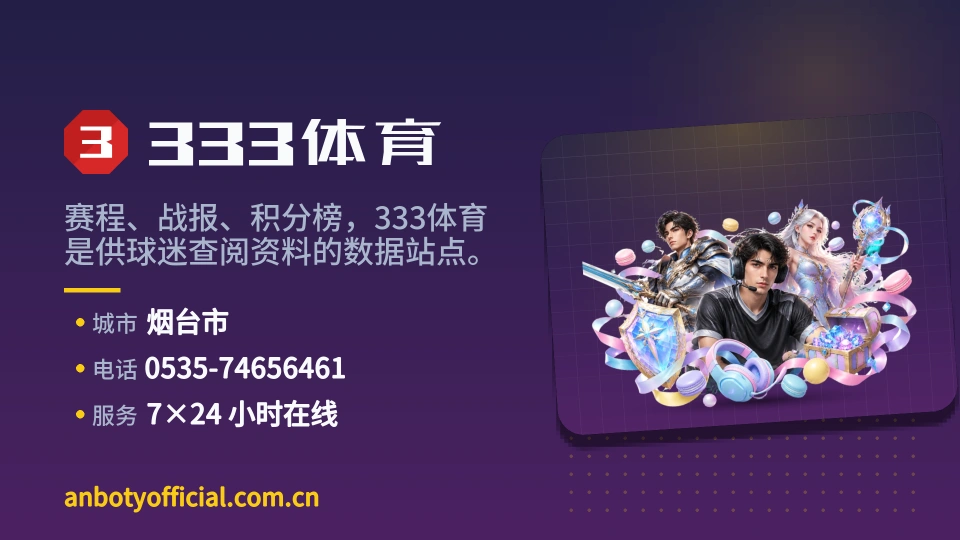 认识333体育